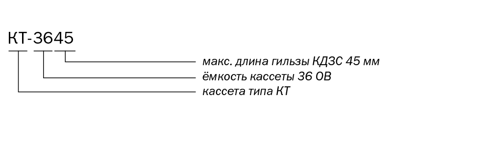 КТ-3645.png КТ-3645.png