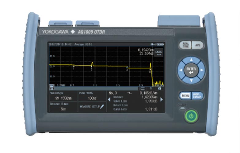                                             Yokogawa AQ1000                                        