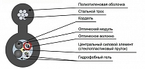 Кабель оптический ДПОм-П-24У (3х8)-9кН внешний вид 2