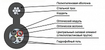 DPOm-P-24U(3x8)-9 kN Fiber Optic Cable внешний вид 2