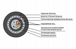 DPS-ng(A)-HF-32U(4x8)-7 kN Fiber Optic Cable внешний вид 2