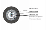 TOS-ng(A)-HF-08U-7 kN Fiber Optic Cable внешний вид 2