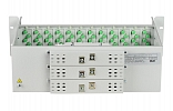 CCD ShKOS-S-3U/4-96FC/ST-96FC/D/APC-96FC/APC Patch Panel внешний вид 3