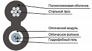 Кабель оптический ТПОм-П-16У-6кН внешний вид 2