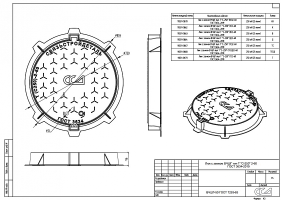 Люк с замком ВЧШГ тип Т "С-250"(ТСОД)2-60 ГОСТ 3634 внешний вид 3