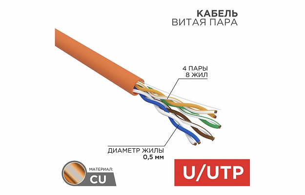 01-0049 Кабель витая пара REXANT UTP 4PR 24AWG, CAT5e, нг(А)-HF, LSZH (бухта 305 м) внешний вид 4