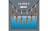 WE-006147	160 i/162 i/7 Rack VDE Набор диэлектрических отвёрток + пробник + подставка, 7 пр., PH 1-2, SL 2.5-3.5-4-5.5 внешний вид 6