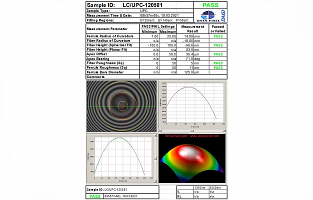CCD HS-ShOS-SM/2.0mm-LC/UPC-LC/UPC-1.0m Patch Cord внешний вид 2