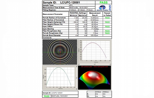 Шнур ШОС-SM/2.0   мм-LC/UPC-LC/UPC-1.0  м ССД HS внешний вид 2