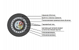 DPS-P-04U(1x4)-7 kN Fiber Optic Cable внешний вид 2