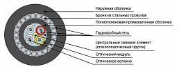 Кабель оптический ДПС-П-08У (2х4)-7кН внешний вид 2