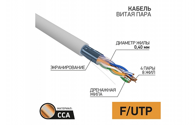 01-0148-3 Кабель витая пара PROconnect LIGHT FTP 4PR 26AWG, CCA, CAT5, бухта 305 м внешний вид 2