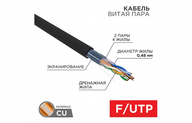 01-0154 Кабель витая пара PROconnect FTP 4PR 24AWG, CAT5e наружный (OUTDOOR) (бухта 305 м) внешний вид 2