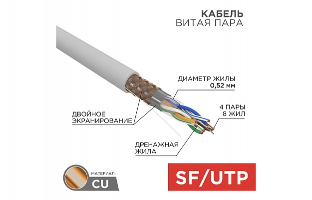 01-0342 Кабель витая пара REXANT SFTP 4PR 24AWG, CAT5e, бухта 305 м внешний вид 2