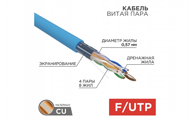 01-0147 REXANT FTP 4PR 23AWG Twisted Pair Cable, CAT6, 305 m Reel внешний вид 2