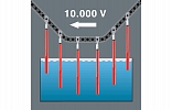 WE-003474	Kraftform Kompakt VDE 16 Universal 1 Набор насадок с отвёрткой-битодержателем + пробник, 16 пр. внешний вид 5