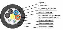 Кабель оптический ДПО-П-16У (2х8)-1,5кН внешний вид 2