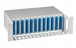 CCD ShKOS-S-3U/4-96SC-96SC/SM-96SC/UPC Patch Panel внешний вид 2