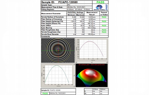 CCD HS ShOS-SM/0.9 mm-FC/APC-1.0 m Pigtail внешний вид 3
