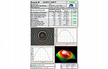 Шнур ШОС-SM/2.0   мм-SC/UPC-ST/UPC-1.0  м ССД HS внешний вид 2