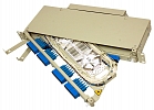 CCD SHKOS-4P-2U/4-96-SC-96-SC/SM-96-SC/UPC ODF Patch Panel, Full Set