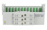 CCD ShKOS-S-3U/4-96SC-96SC/APC-96SC/APC Patch Panel внешний вид 3