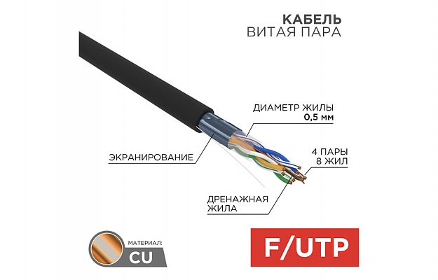 01-0146 REXANT FTP 4PR 24AWG Twisted Pair Cable, CAT5e, Outdoor, 305 m Reel внешний вид 2