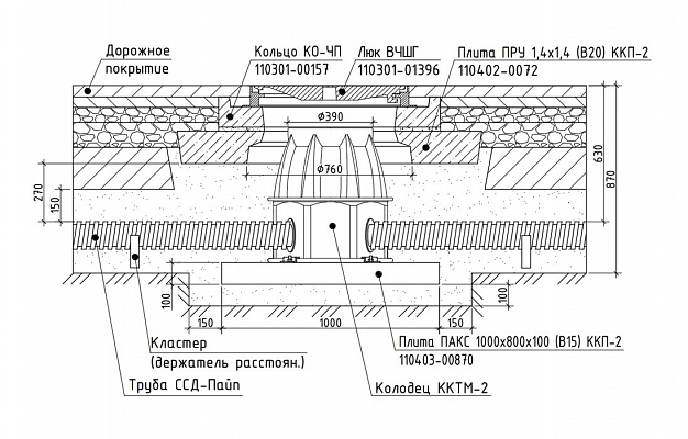 Колодец пластиковый ККТМ-2-ССД внешний вид 8