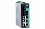Moxa EDS-309-3M-SC Switch внешний вид 1