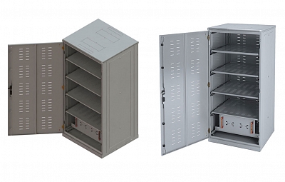 Battery Cabinets