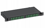 Кросс ШКОС-ВПМ-1U/2 -32 -FC/ST ~32 -FC/D/APC ~32 -FC/APC внешний вид 2