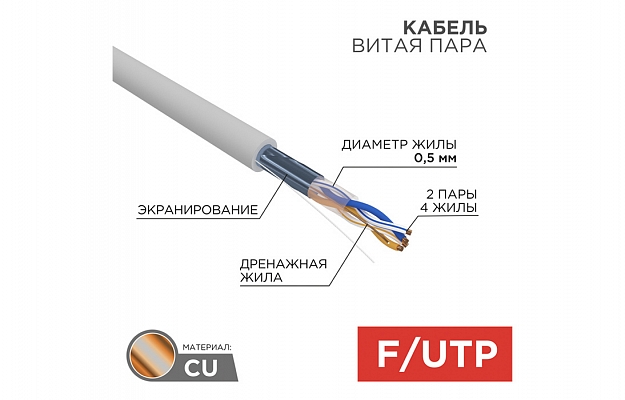 01-0122 Кабель витая пара REXANT FTP 2PR 24AWG, CAT5e (бухта 305 м) внешний вид 2