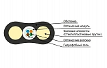 CCD OK-SMS-T-ng(A)-HF-1xG657A Subscriber Fiber Optic Cable внешний вид 2