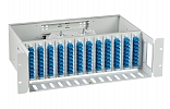 CCD ShKOS-S-3U/4-96SC-96SC/SM-96SC/UPC Patch Panel внешний вид 1