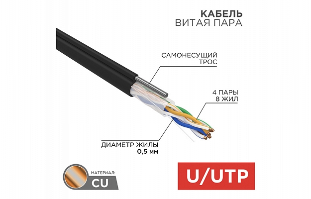 01-0046 REXANT UTP 4PR 24AWG Twisted Pair Cable, CAT5e, Outdoor + Messenger Wire*1 (305 m Reel) внешний вид 2