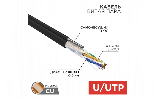 01-0046 Кабель витая пара REXANT UTP 4PR 24AWG, CAT5e наружный (OUTDOOR) + ТРОС*1 (бухта 305 м) внешний вид 2