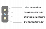 Кабель оптический абонентский ОК-СМС-Л-нг(А)-HF-1XG657A2 ССД белый внешний вид 2