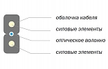 Кабель оптический абонентский ОК-СМС-Л нг(А)-HF 1XG657A2 ССД белый внешний вид 2