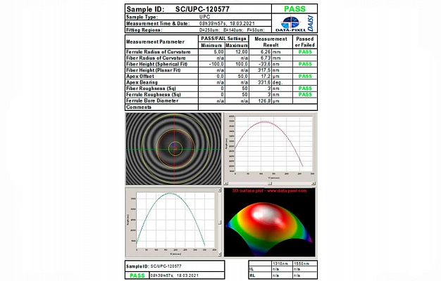 CCD HS-ShOS-SM/0.9 mm-SC/UPC- 1.0 m Pigtail внешний вид 3